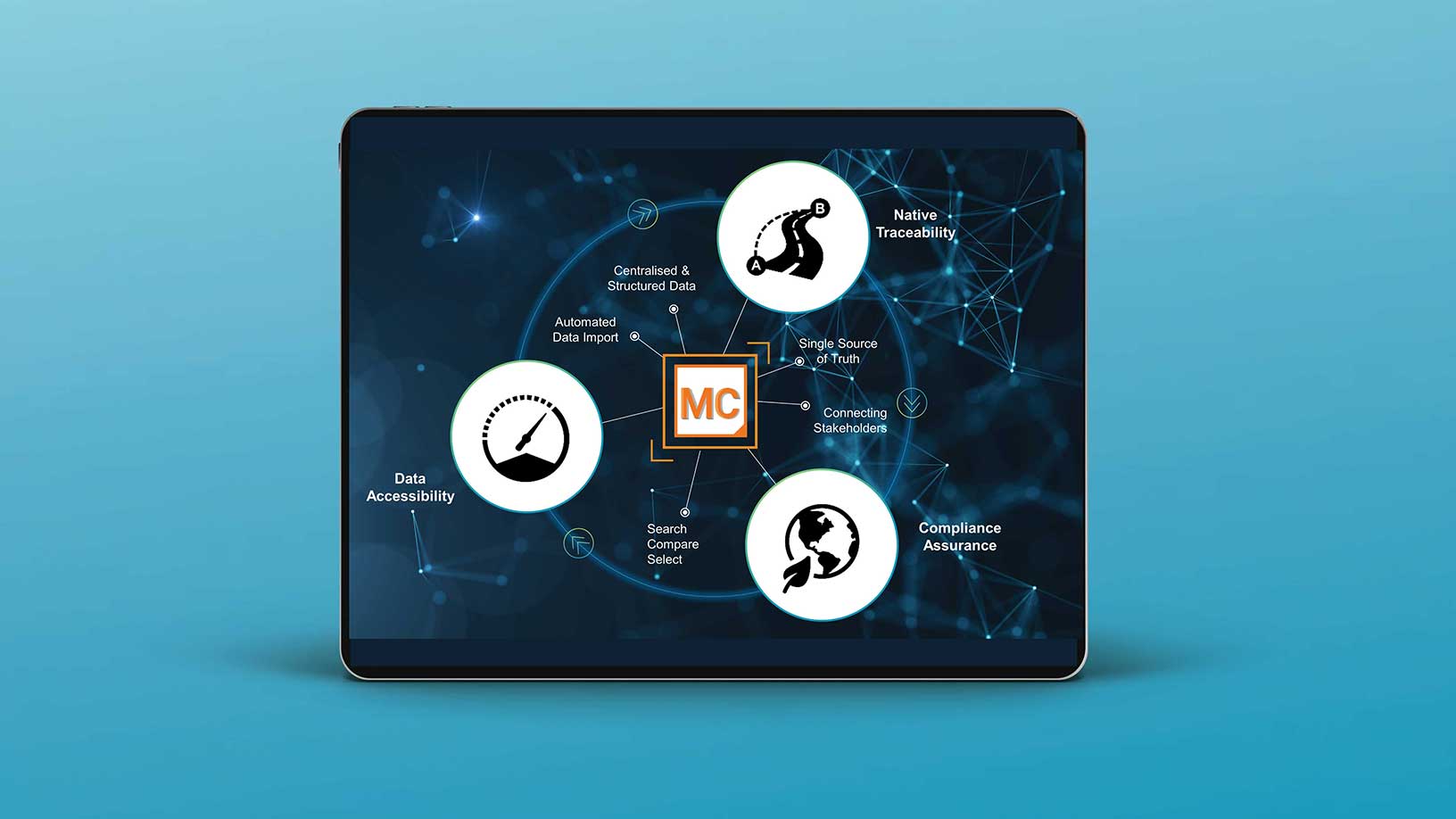 Materials lifecycle data management