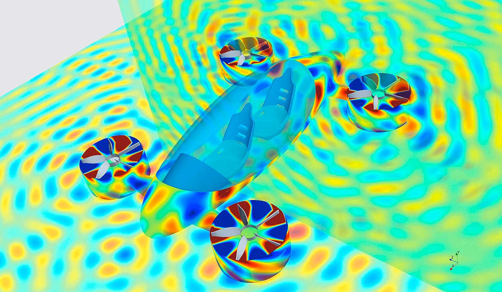 Aeroakustische Simulation eines eVTOL