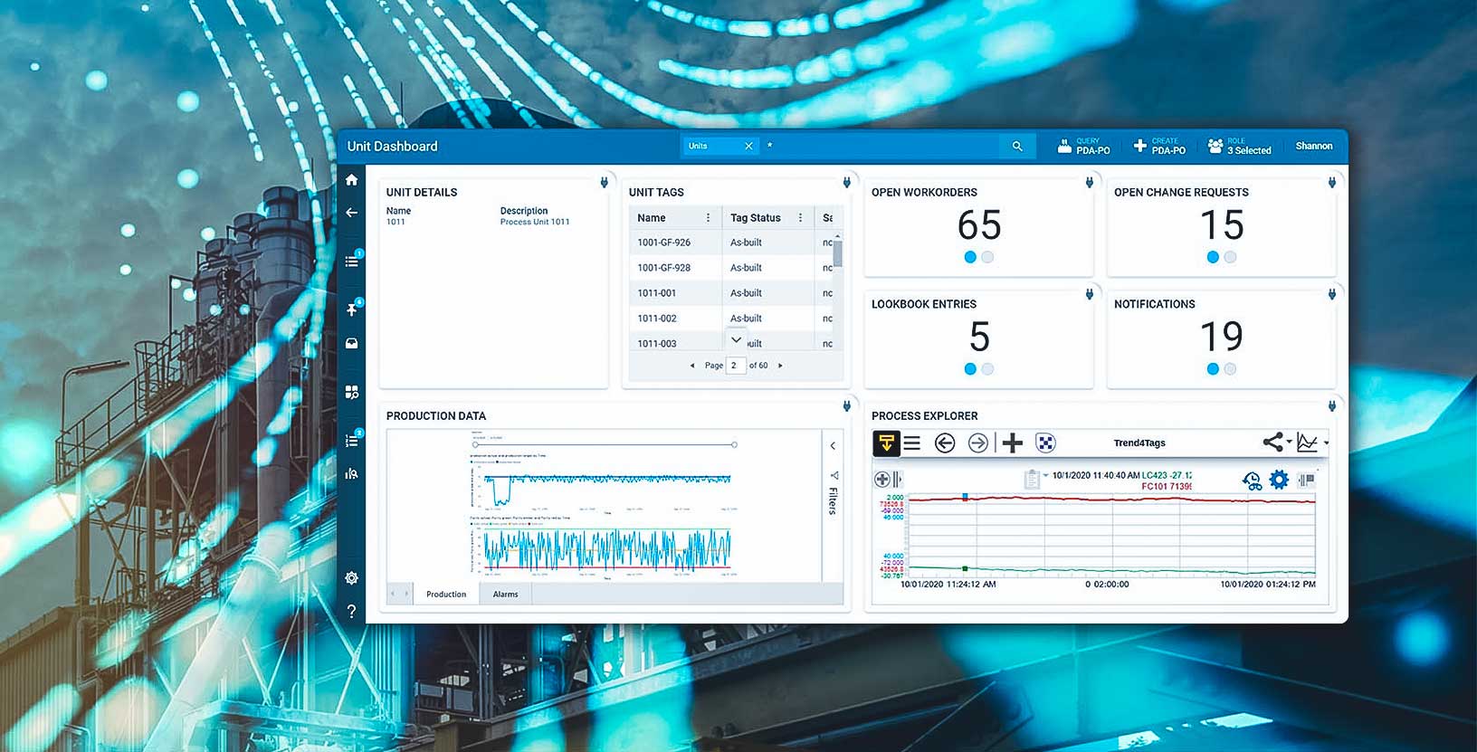 Asset performance management dashboard combining operations, maintenance, safety, engineering, reliability and real-time data