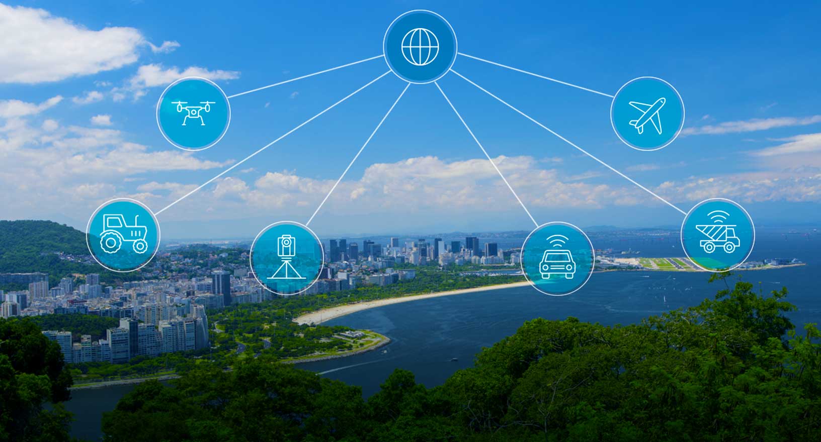 Stadt, Wald und Wasser bei blauem Himmel, überlagert von verschiedenen Anwendungssymbolen, die zeigen, dass unsere TerraStar Correction Services für eine Vielzahl von Anwendungen verfügbar sind.  