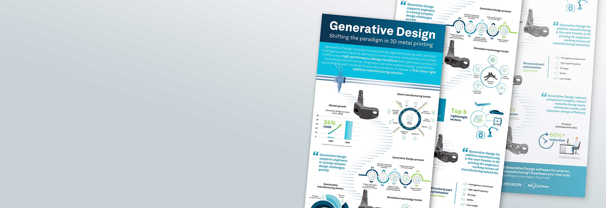 Preview of generative design infographic
