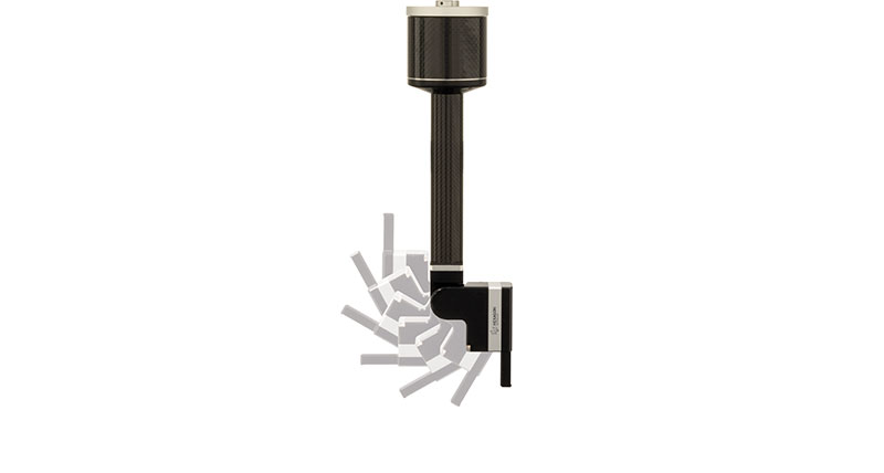 PROFILER R