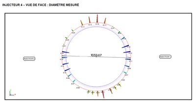 Measured-Diameter-HYDRO-Exploitation