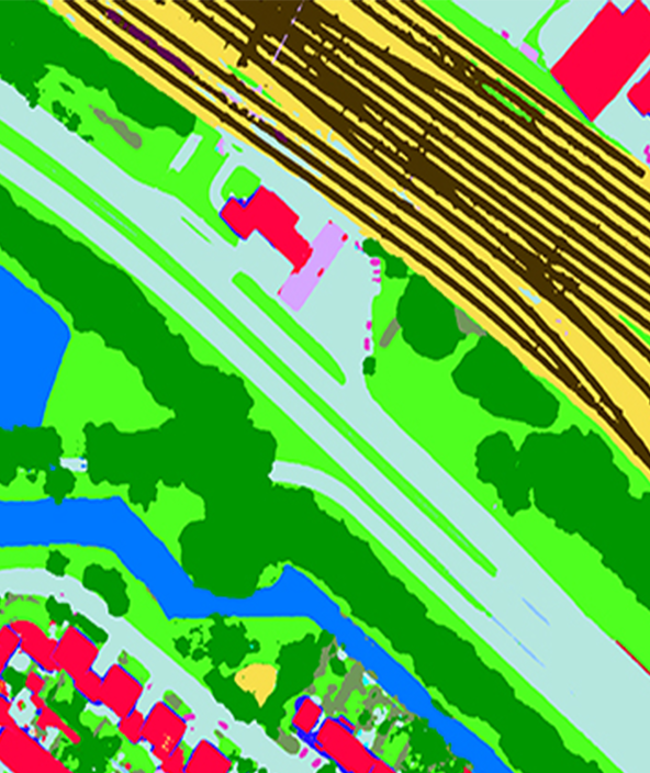 Land cover analytics data of railroads, vegetation and lake