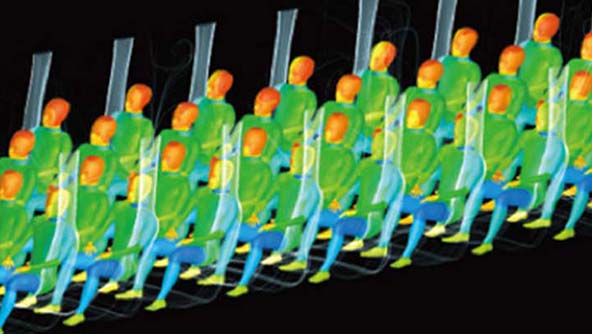 Simulation of passenger aircraft