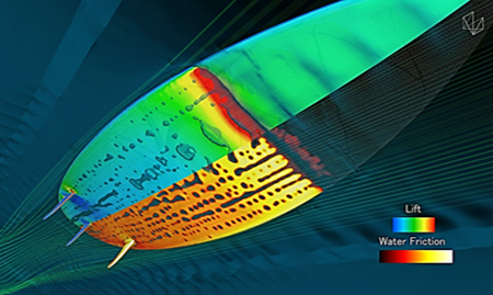 Figure 3: Computational fluid dynamics analysis in Cradle.