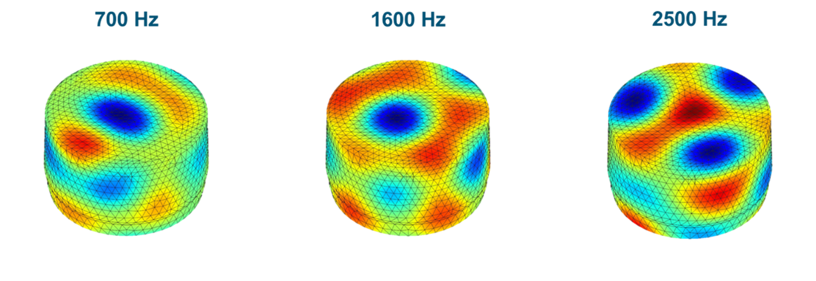 Fig. 7: modelli di vibrazione della superficie nell'altoparlante virtuale.