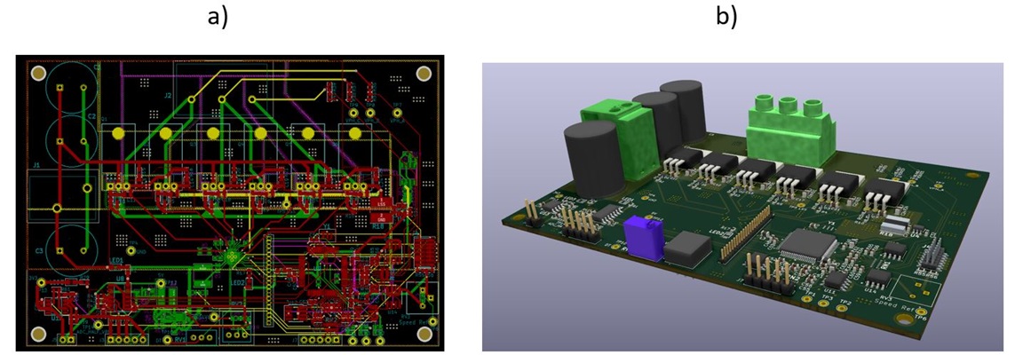 Abbildung 4. Endgültiges Inverter-Design: (a) PCB-Layout und (b) 3D-Ansicht der bestückten Leiterplatte.