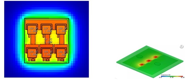 High-fidelity 3D CFD analysis where the temperature distribution on the designed 