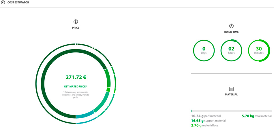 AMSTUDIO Cost Estimater