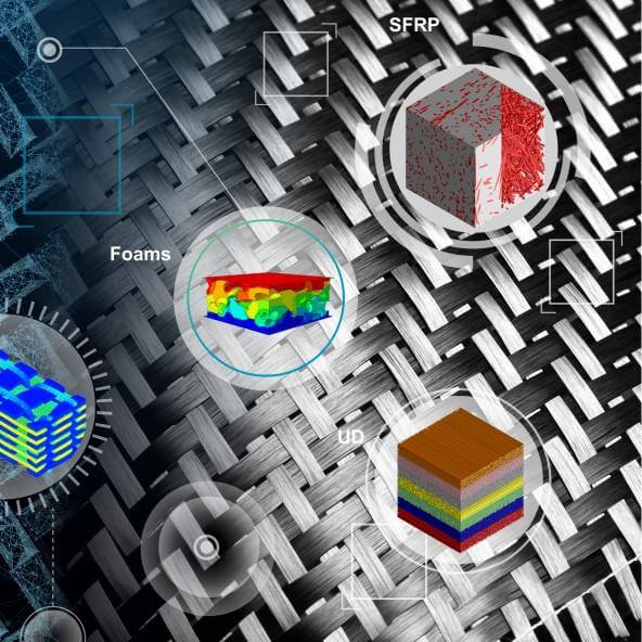 A visual of Digital Material simulations