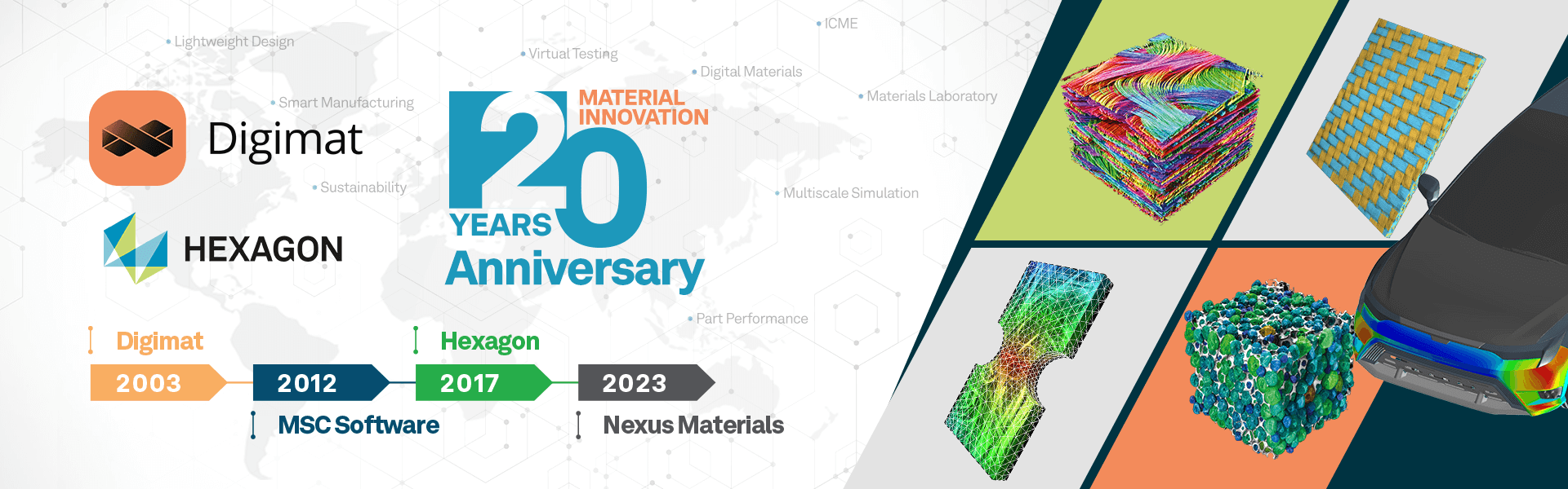 Digital Materials fête 20 ans d'innovation technologique