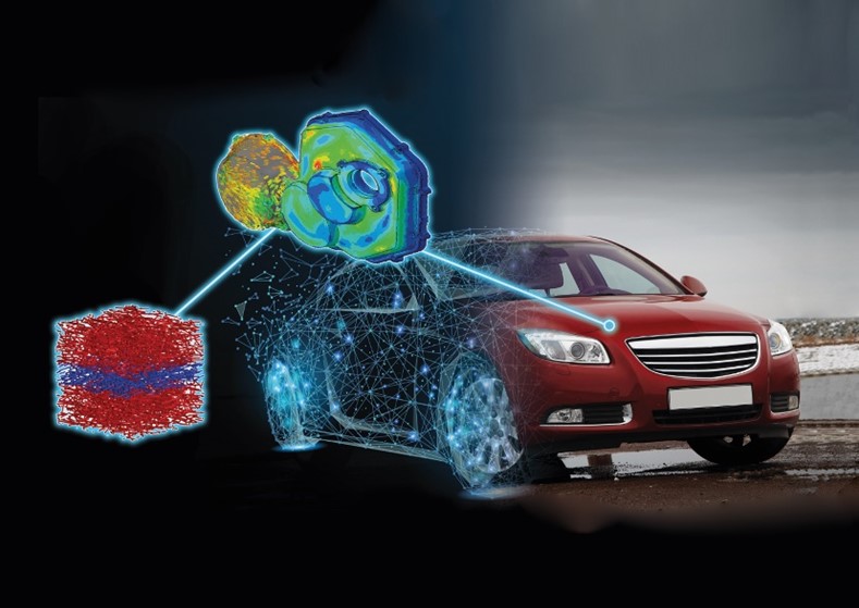 Multiscale Simulations – material modelling using Digimat on a full car