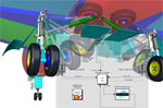 Image of aircraft wheels in Adams software