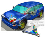 Immagine dell'auto come appare nel software Adams