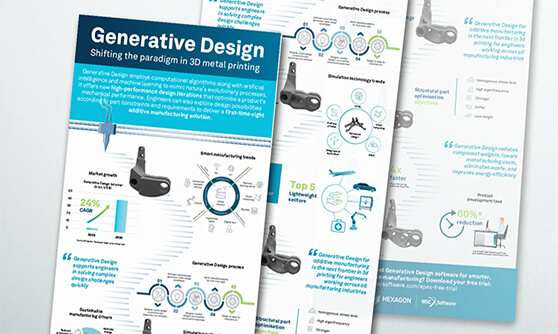 Generative Design and Metal 3D printing Infographic