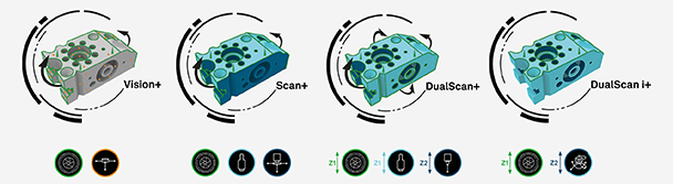 Graphic showing the various benefits of OPTIV multisensor technology