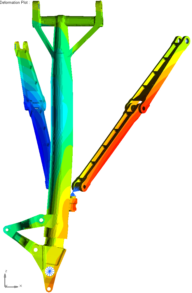 The Best FEA Mesh Transition  MSC Nastran – Simulating Reality