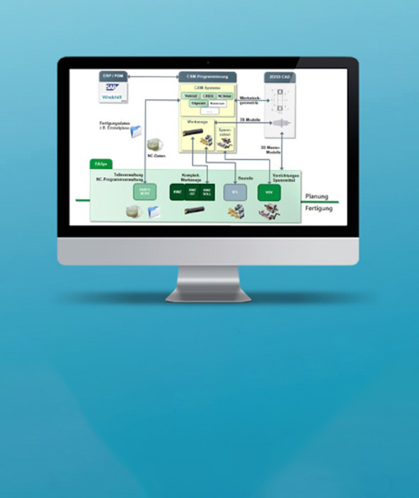 FATool NC Data Management production software shown on monitor
