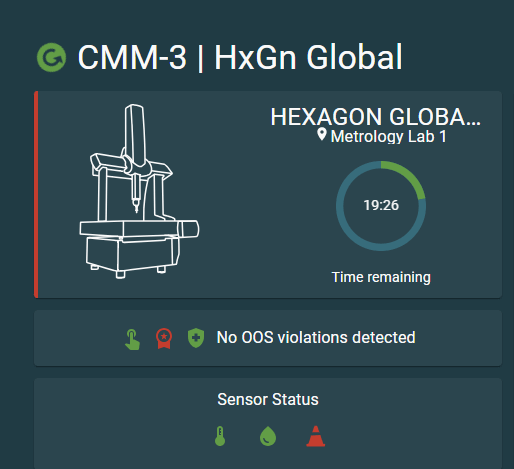 CMM-3 HxGn Global dashboard showing CMM outline, 19:26 remaining, no OOS violations, and green sensors.
