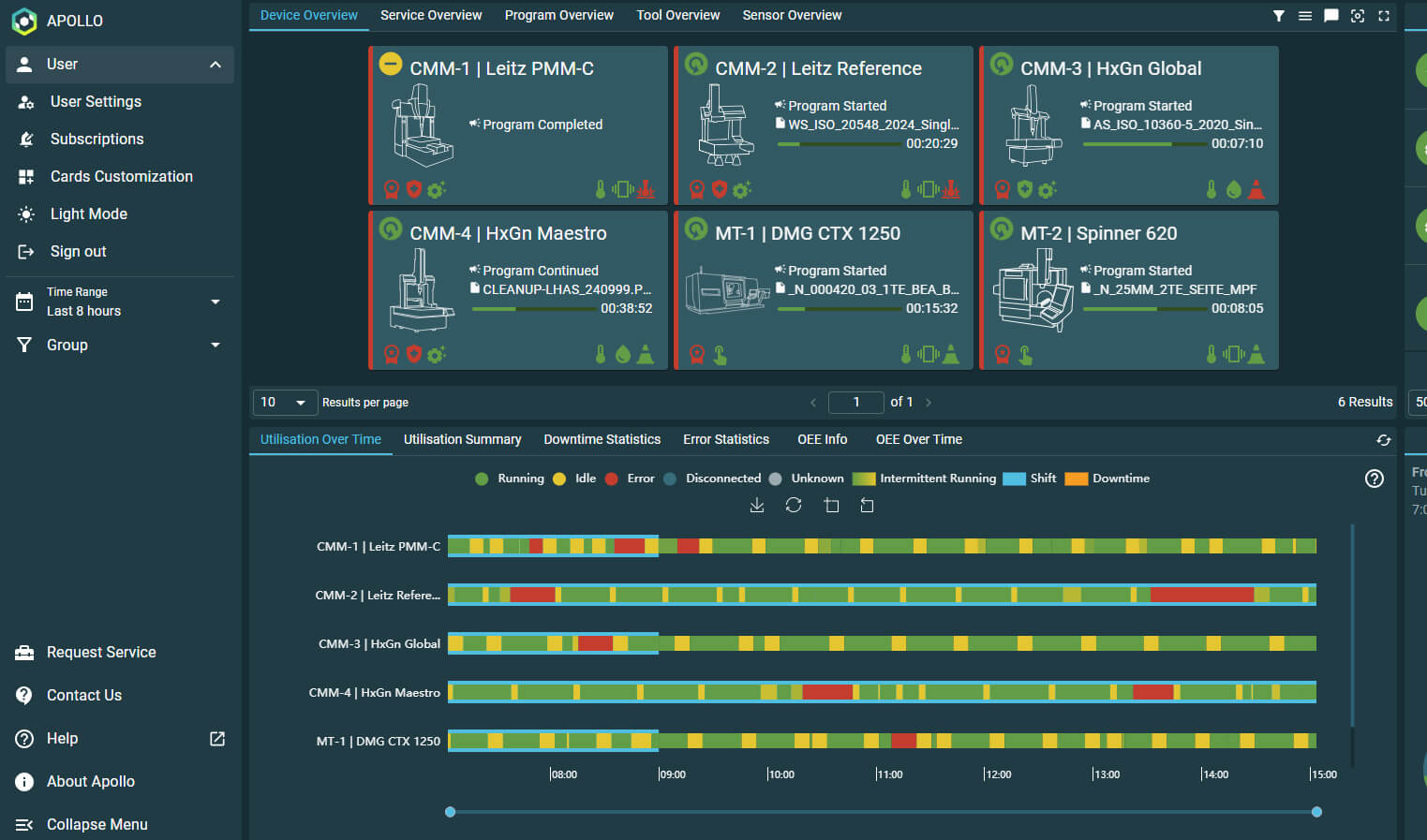 APOLLO dashboard showing device status tiles, color-coded utilization timelines, and an OEE gauge at 50.6%