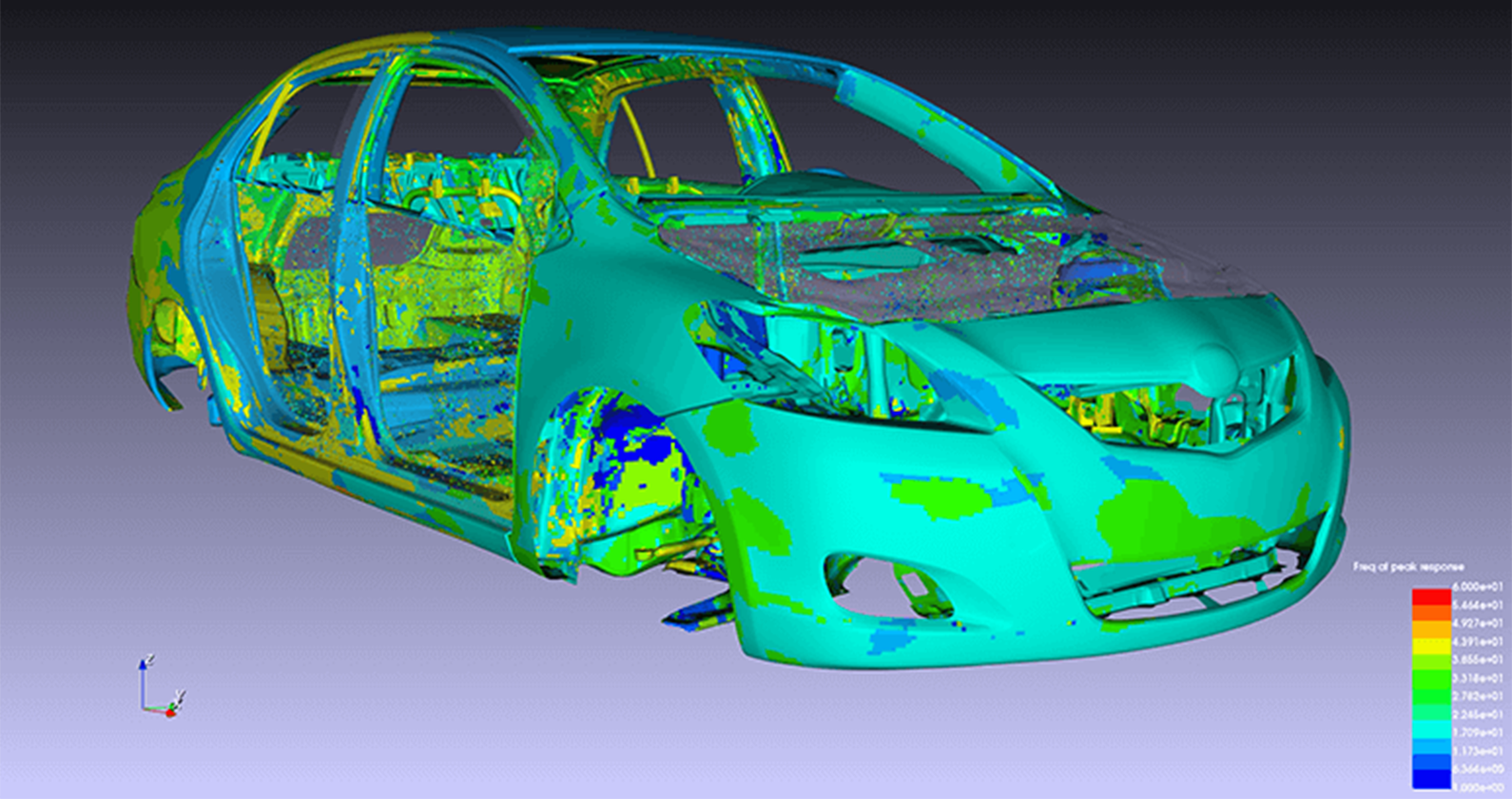 Render of a car in CAEfatigue Frequency package