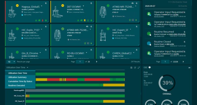 A dashboard view of asset management software with 9 pods displaying the status of metrology machines