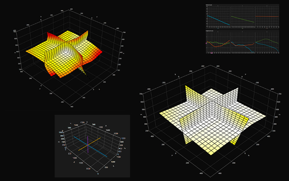 Generate correction tables for Siemens Sinumerik, Heidenhain, Fanuc and more—or use open exchange. 