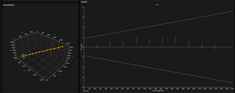 Execute verification routines quickly, with automatic fine alignment to run multiple lines without repositioning.