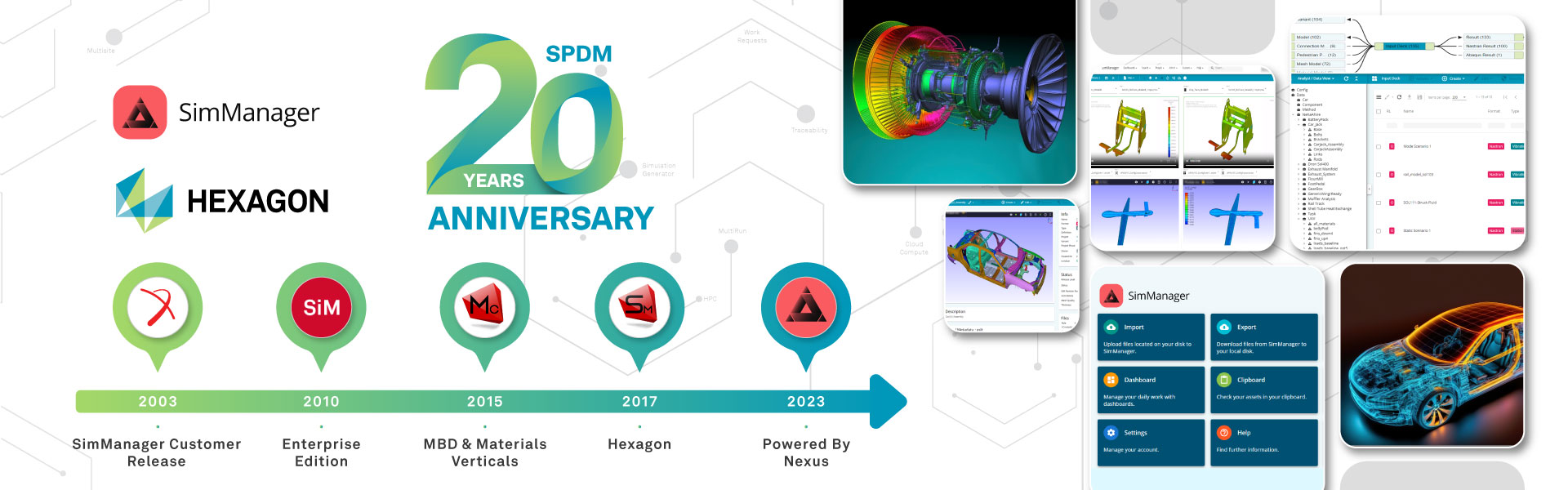 Celebrating 20 Years of Innovation with SimManager