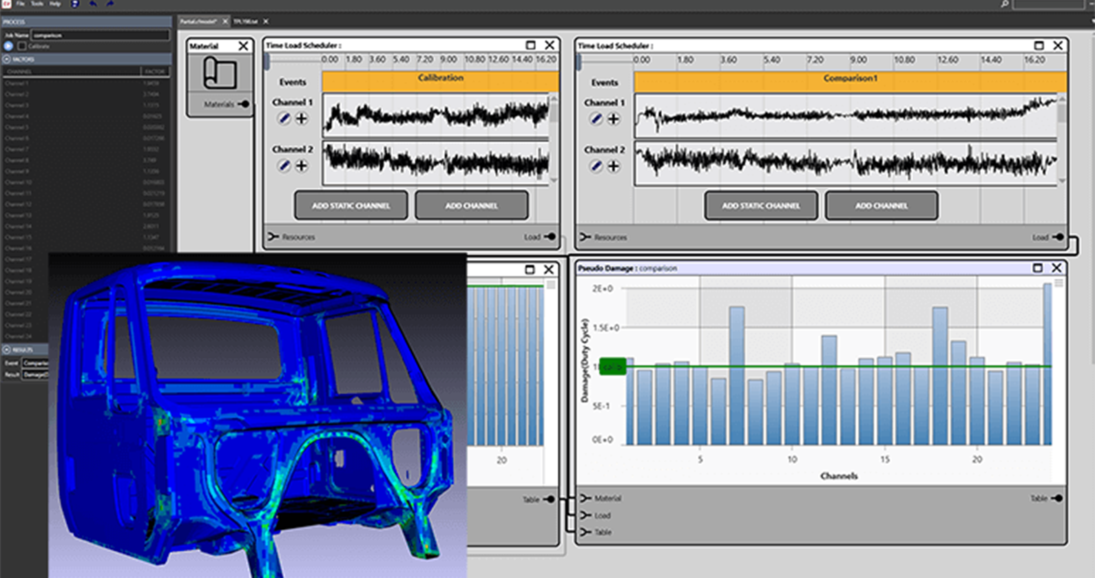 Image of  front of truck in CAEfatigue software