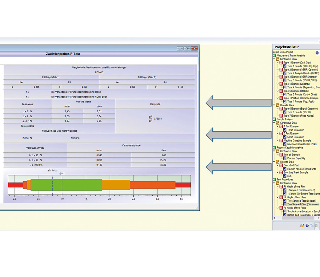 Captura de tela do software de análise estatística Q-DAS destra