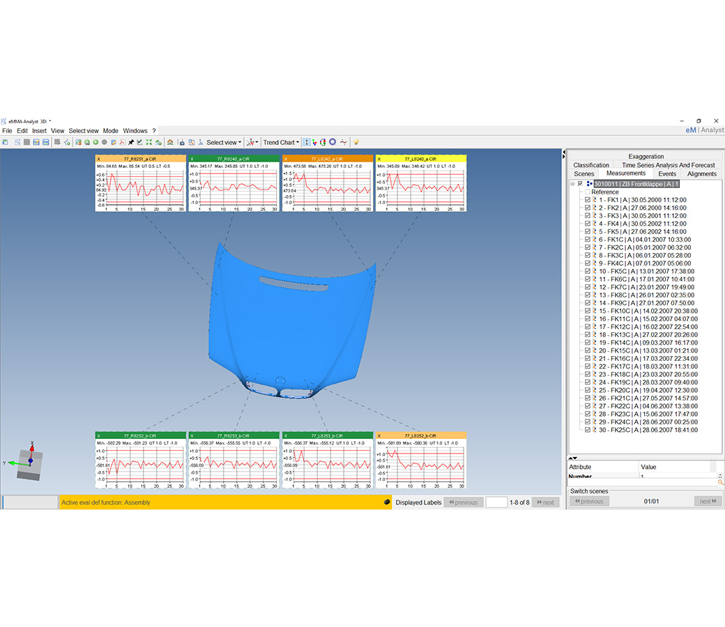 Captura de tela do software Q-DAS eMMA Analyst