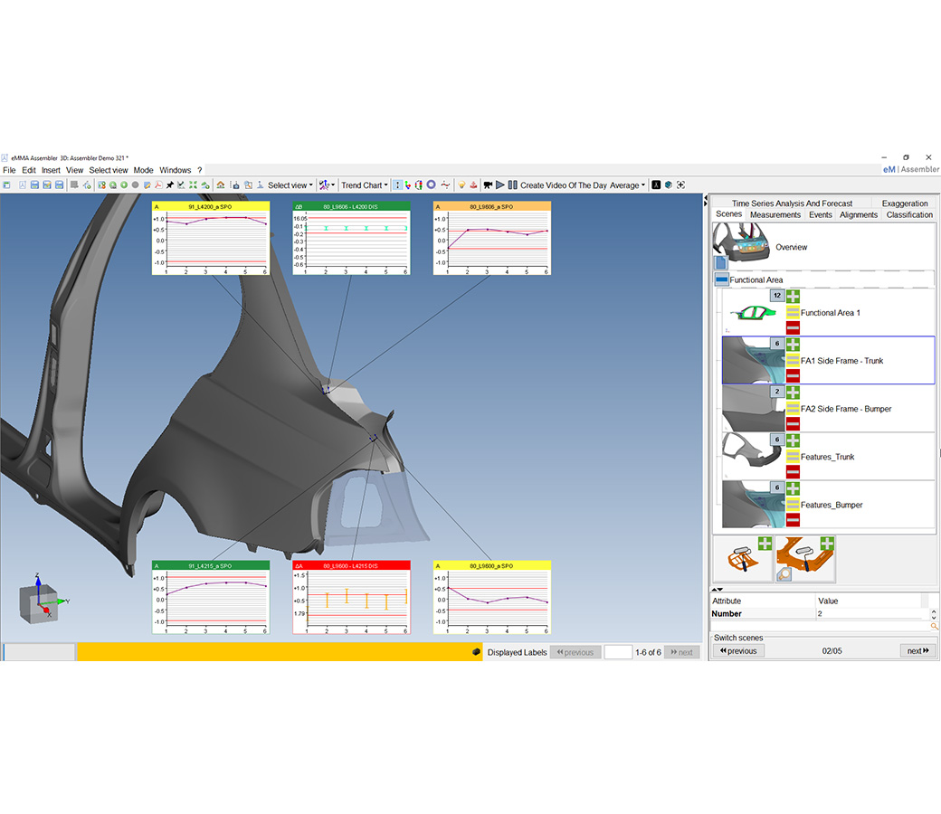 Captura de tela do software Q-DAS eMMA Assembler
