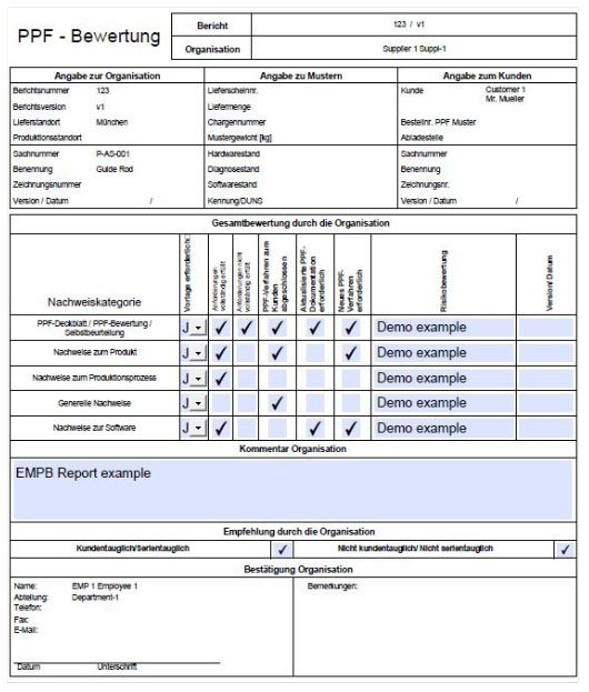 Form Designer Enhancements shown in a diagram / report