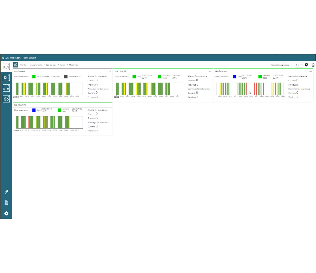 Captura de tela do software de análise estatística Q-DAS PLV