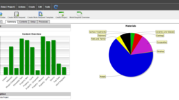 Utilize graphical tools to track data usage and distribution