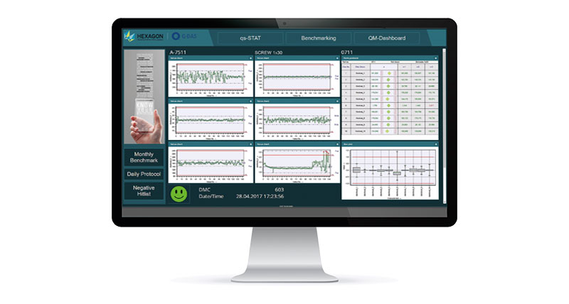 real time process monitoring software