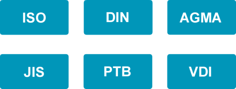 Standards icons for ISO, DIN, AGMA, JIS, PTB, VDI