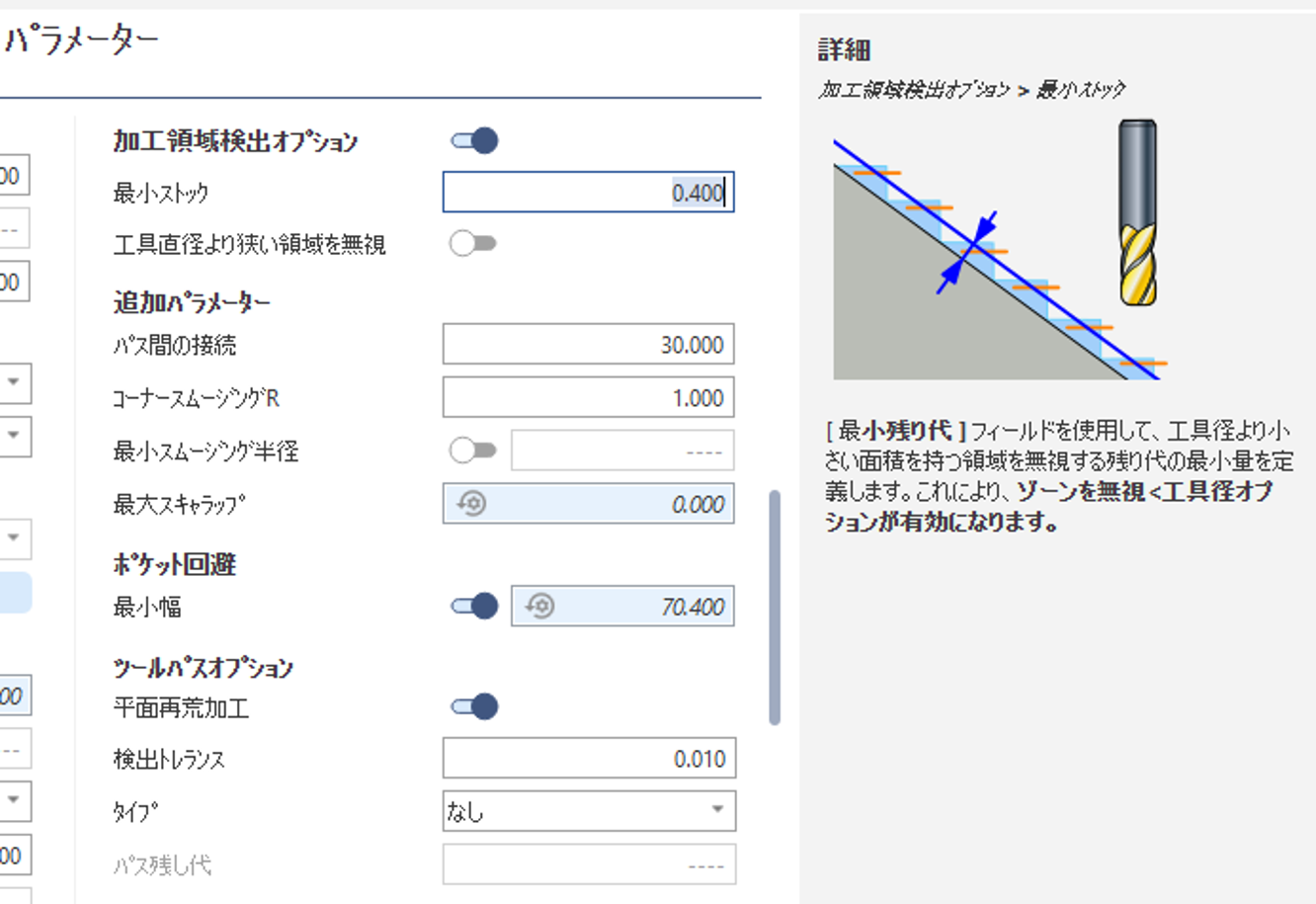 language