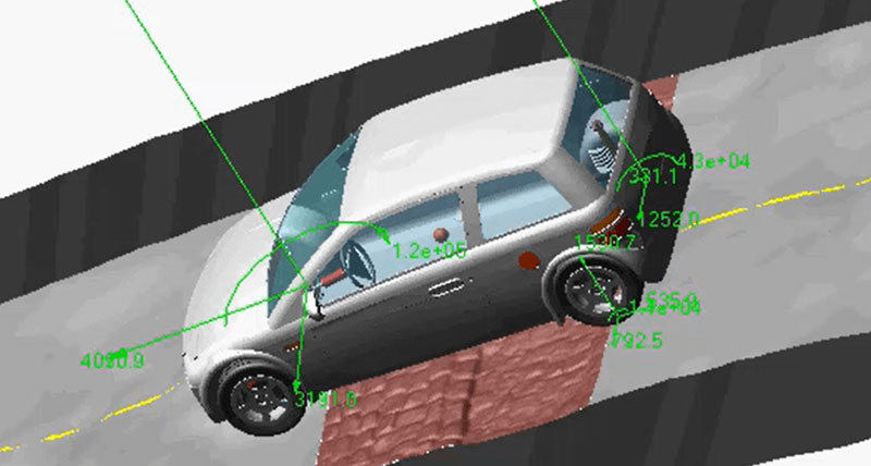 Simulation software showing a car on a road with testing parameters shown around the exterior of the electric vehicle 
