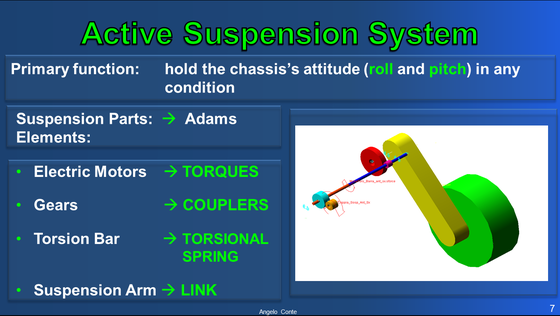 rover-sistema-sospensioni