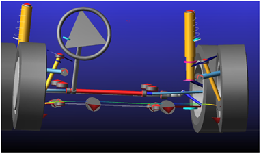 figure_3_bottom_-_full-vehicle_model_during_dlc_maneuver