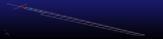 figure2