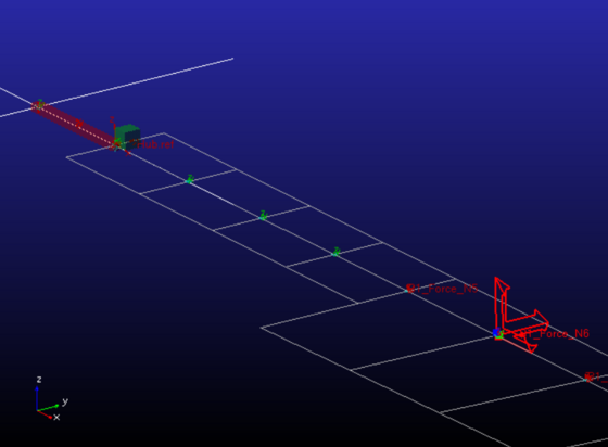 figure4