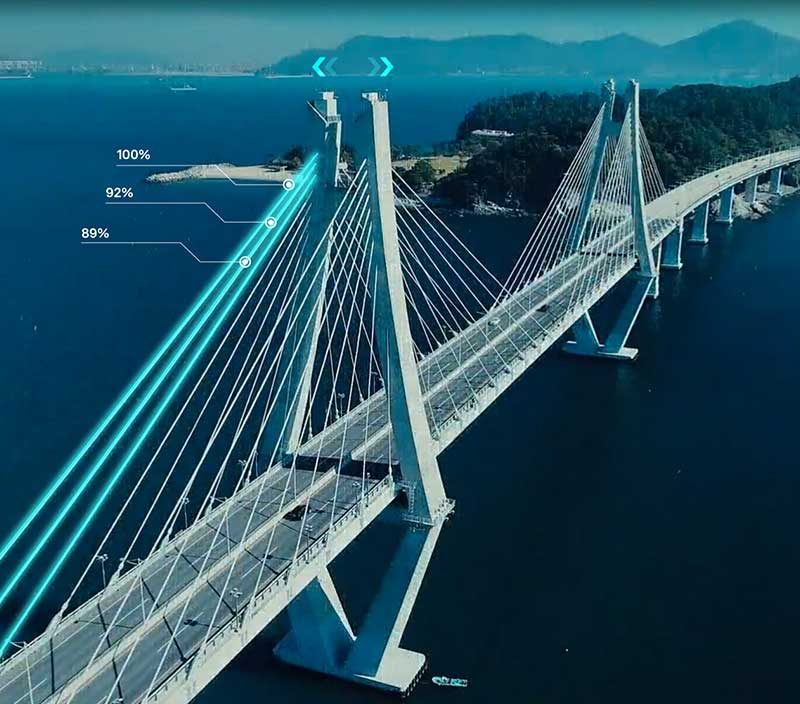 Luftbild einer großen Spannbrücke, bei deren Bau die intelligenten Infrastrukturlösungen von Hexagon eingesetzt wurden, um Daten nutzbar zu machen 