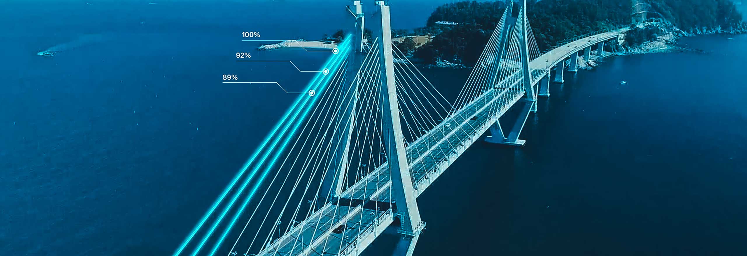 imagem de uma ponte