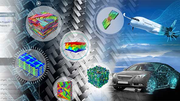 A conceptual image comprising multiple graphics of software simulations in spheres, a car, a plane and metal woven textile for industry sectors
