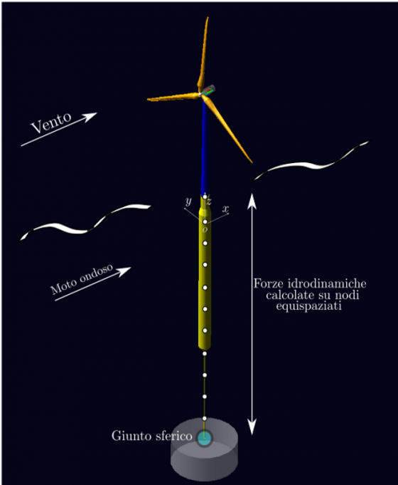 fig6b_0