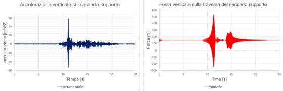 figura_4_1